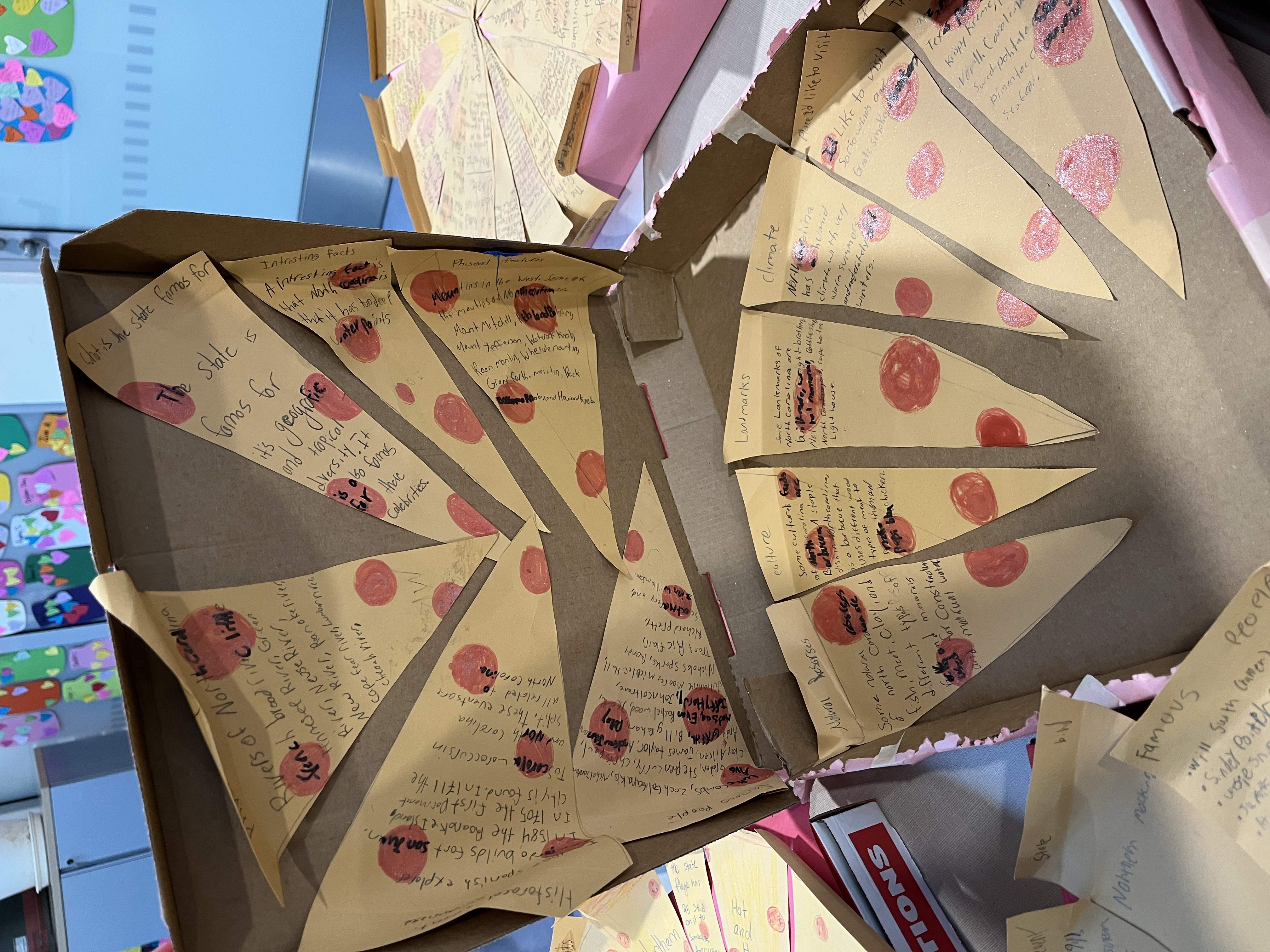 pizza project pic